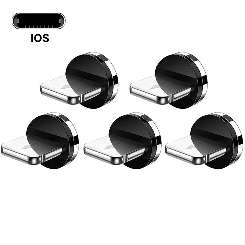 TIPS